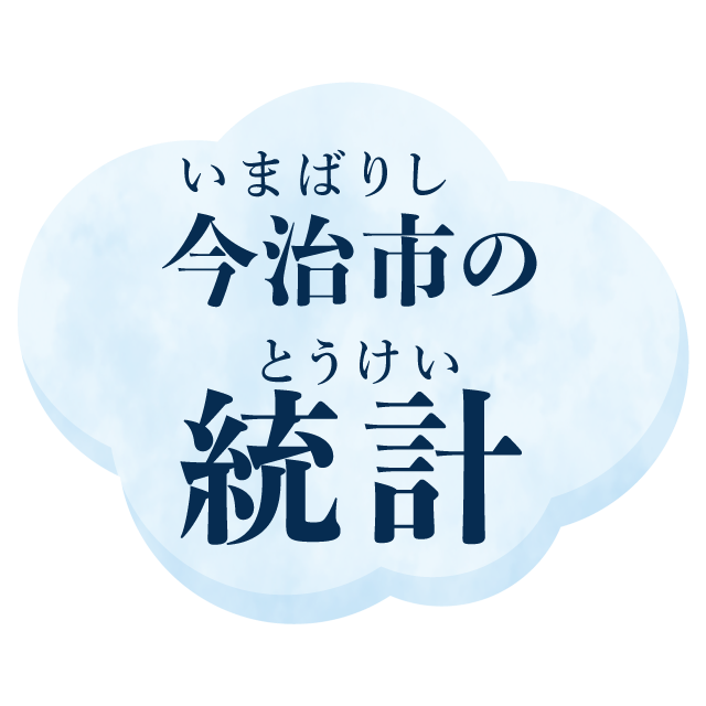 今治市の統計